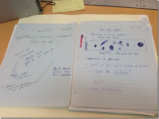 Notes from a Circle X Workshop, courtesy of Thia Stephan Hyde Notes from a Circle X Workshop, courtesy of Thia Stephan Hyde